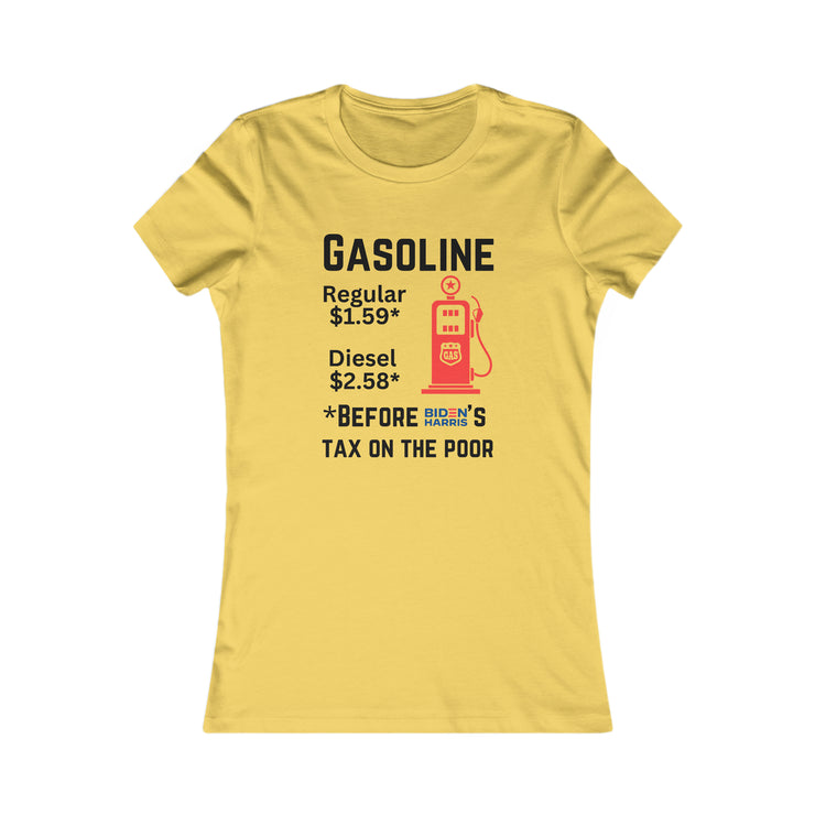 Gasoline before Biden Harris Women&