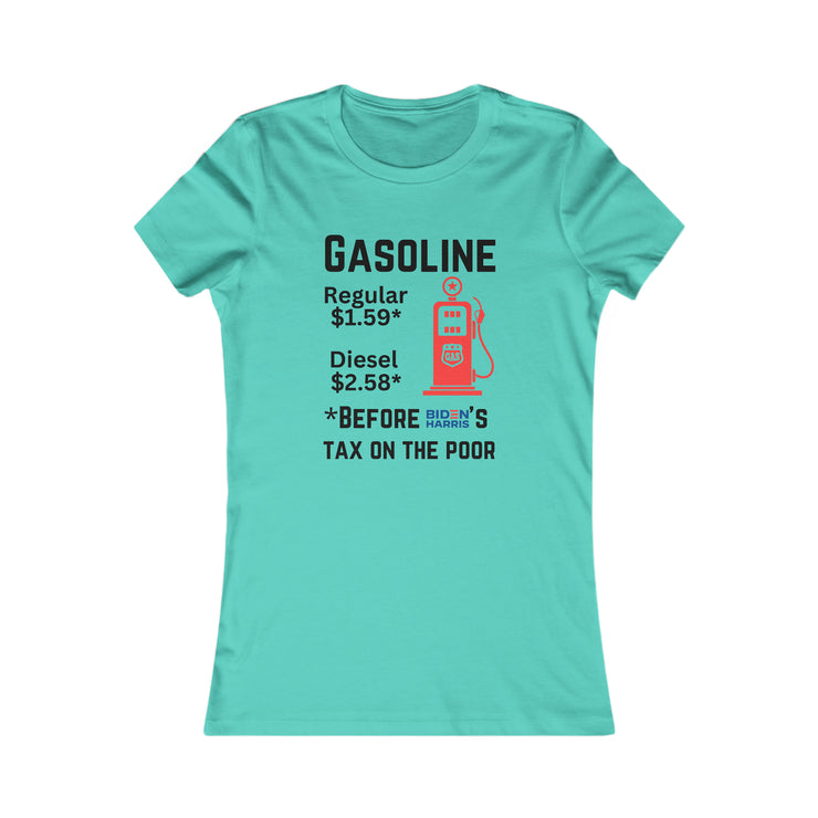 Gasoline before Biden Harris Women&