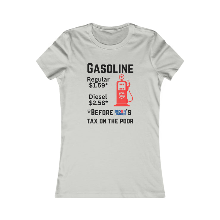 Gasoline before Biden Harris Women&