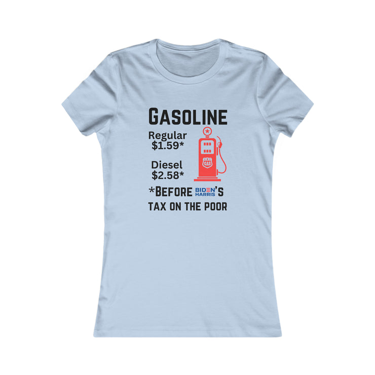 Gasoline before Biden Harris Women&