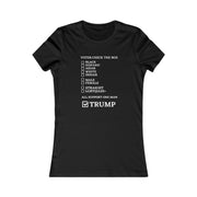 Voter: check the box women's Favorite Tee