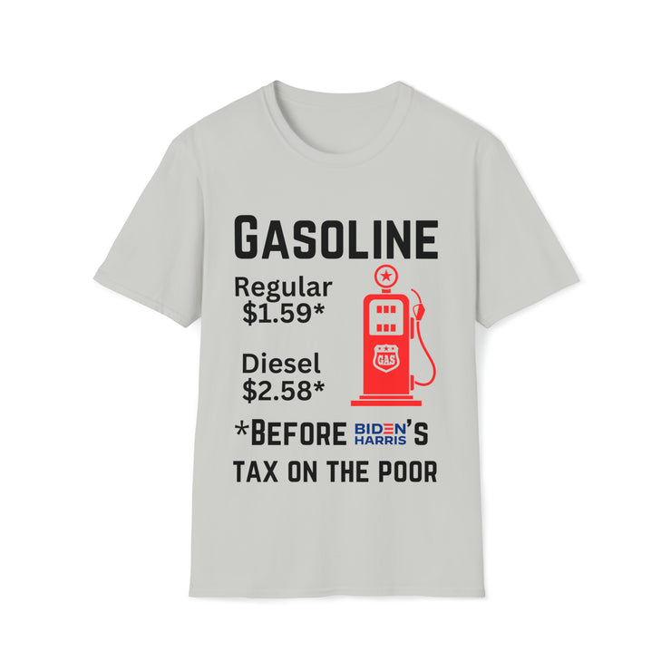 Gasoline before Biden Harris&