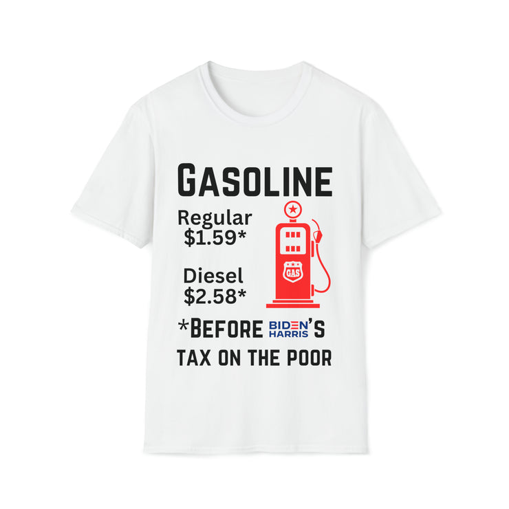 Gasoline before Biden Harris&